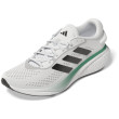 Scarpe da corsa da uomo Adidas Supernova 2