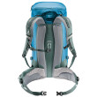 Zaino Deuter Trail 30