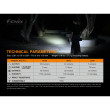Torcia Fenix E12 V2.0