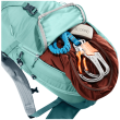 Zaino Deuter Trail 22 SL