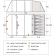 Tenda familiare Vango Lismore Air TC 600XL Package