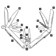 Multitool Leatherman Rebar Box