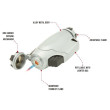 Accendino True Utility FireWire TurboJet Lighter