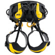 Imbrago Petzl Sequoia