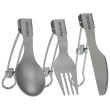 Set di posate Rockland Titanium Tools