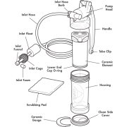 Filtro dell'acqua MSR Miniworks EX Microfilter