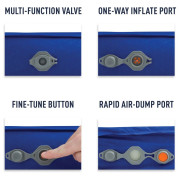 Materassino autogonfiante Sea to Summit Comfort Deluxe Self Inflating Mat R