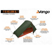 Tenda ultraleggera Force Ten Helium UL 1