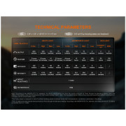 Lampada frontale Fenix HL18R-T V2.0