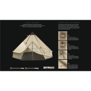 Tenda da glamping Robens Klondike