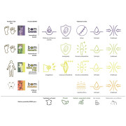 Balsamo per la pelle Boma BOM Rosmarino 22 g