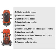 Zaino Husky Rony 50 L