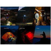 Lampada frontale Fenix HP12R-T