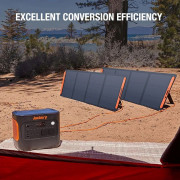 Pannello solare Jackery SolarSaga 200