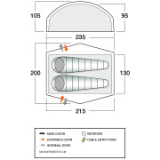 Tenda ultraleggera Force Ten Nexus UL 2