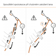 Assicuratore Climbing Technology Click Up Plus