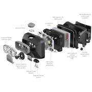 Lampada frontale Ledlenser HF6R Core