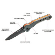 Coltello True Utility Trueblade TU 6871 grigio