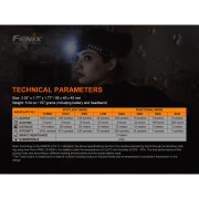 Lampada frontale Fenix HM60R