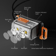 Lampada frontale Flextail TINY Helio 600Z