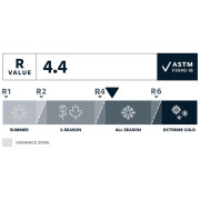 Materassino autogonfiante Therm-a-Rest Trail Pro MAX Large