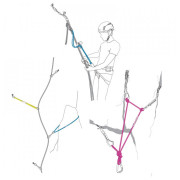 Cappio Beal Dynaloop 150 cm