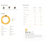 Barretta Chimpanzee BIO Protein Bar Chocolate