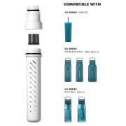 Cartucce filtranti di ricambio LifeStraw Go Series Replacement Membrane Microfilter