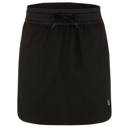 Gonna Loap Unke nero