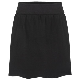 Gonna Loap Absuka nero