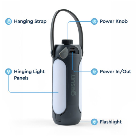 Lanterna GoSun Shine 3v1 torcia e powerbank