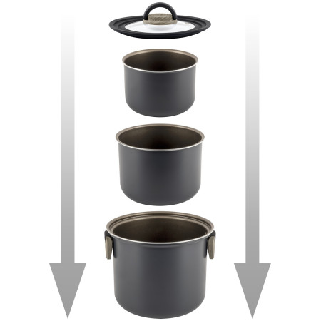 Set di pentole Brunner Torralta Ø 22 cm