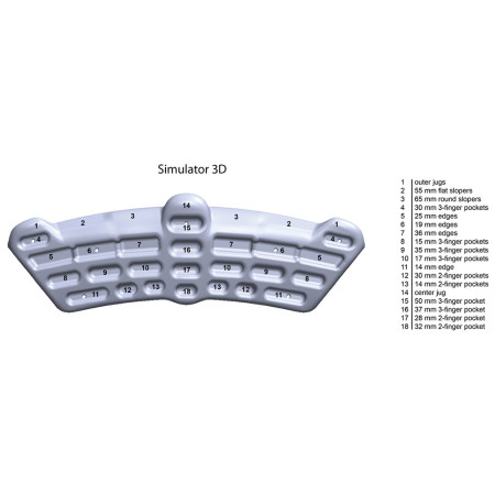 Tavola da arrampicata portatile Metolius Simulator 3D