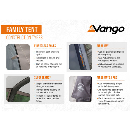 Tenda Vango Capri 400