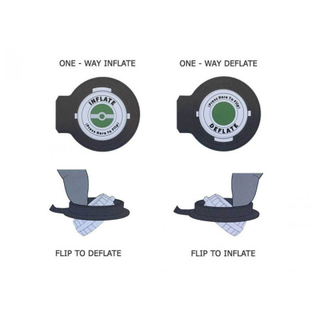 Materassino gonfiabile Klymit Static V Recon