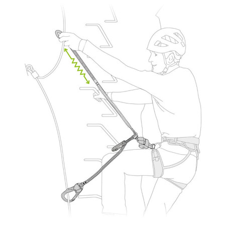 Freno da ferrata Petzl Scorpio Eashook SW