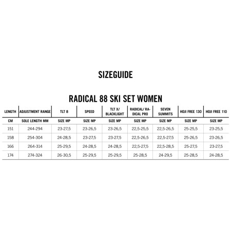 Set da sci Dynafit Radical 88 Ski Set Women