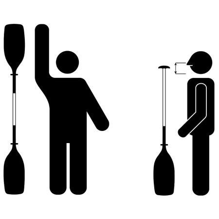 Pagaia Gumotex 505.2 Allround kanoe – dvoudílné