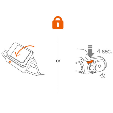 Lampada frontale Petzl Bindi