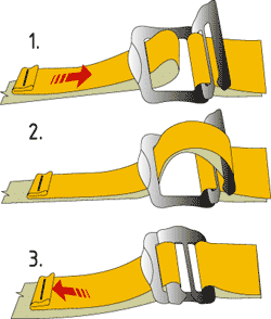 Chiusura Rock&Lock