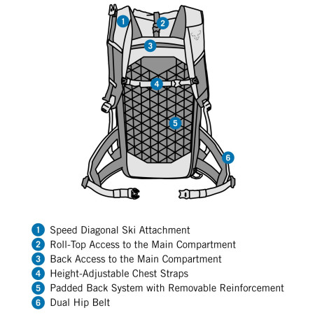 Zaino da escursionismo da donna Dynafit Radical 30+ Backpack W