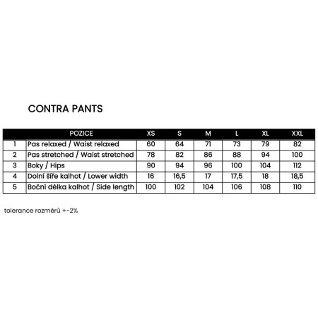 Pantaloni da donna Trimm Contra Pants