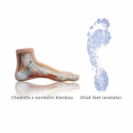 Solette per scarpe Sidas 3Feet Comfort Mid Arch