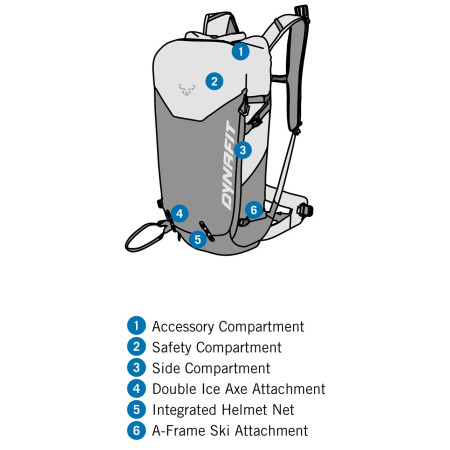 Zaino da escursionismo da donna Dynafit Radical 30+ Backpack W