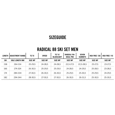 Set da sci Dynafit Radical 88 Ski Set Men