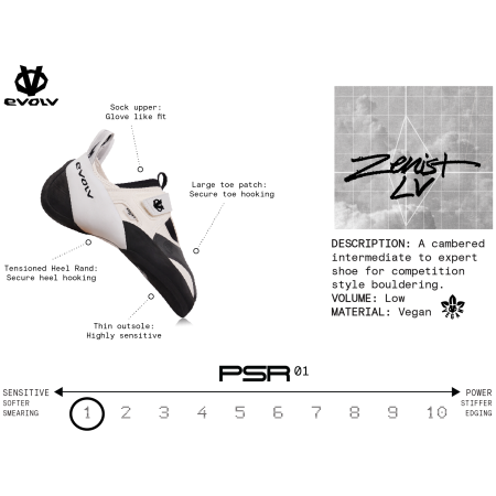 Scarpette da arrampicata da donna Evolv Zenist LV