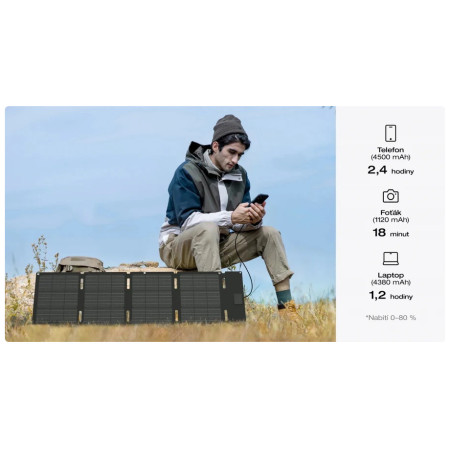 Pannello solare EcoFlow 45W