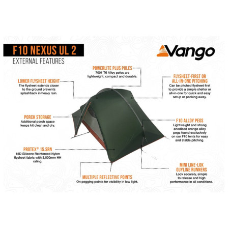 Tenda ultraleggera Force Ten Nexus UL 2