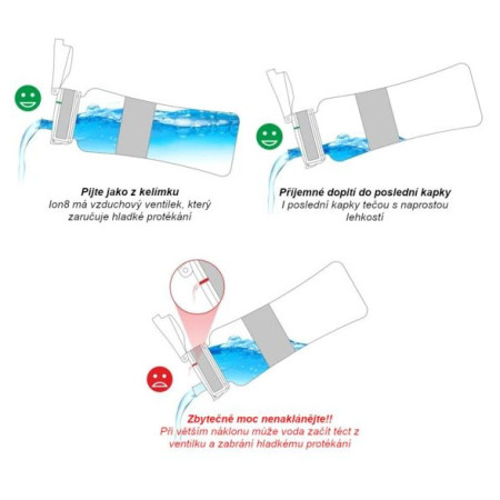 Bottiglia per bambini Ion8 Leak Proof Robots 500 ml