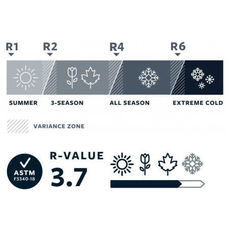 Materassino gonfiabile Therm-a-Rest NeoAir Topo Luxe R